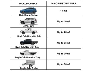 Turf pick up capacity